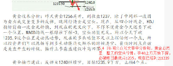 李淼盛：黄金空头一破再破，继续追空还是等待反弹？