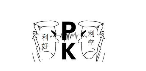 何氏论金：黄金无情暴涨空单被套怎么办？空单实力解套