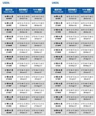 福汇2017年11月份原油到期日