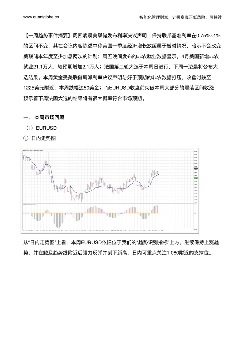 2017年第18周趋势跟踪报告