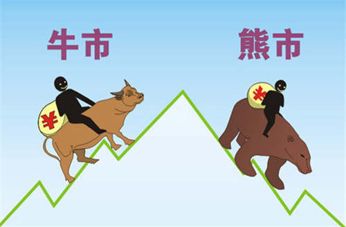 聚才鑫：10.26午夜金评，黄金持续震荡，多空反转持续获利