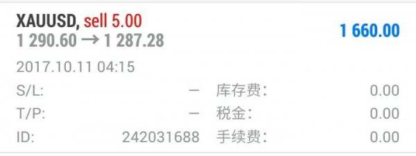 蓝梧卿：10.12美联储货纪要公布，黄金将多得一发不可收拾