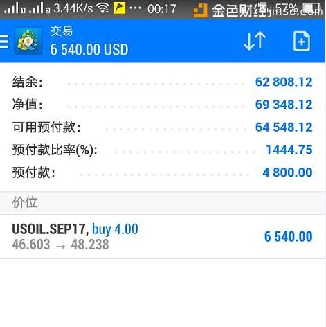 胜天涯：8.19回不去的行情，黄金多单原油空单被套解套