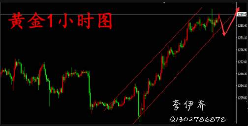 李伊乔：8.14美朝局势暂未缓解，恐怖局势助涨1300，黄金1283做多