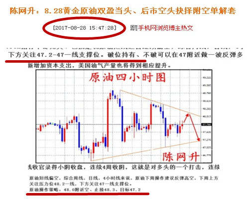 陈网升：8.28超级周开门红、黄金原油爆赚10万附解套