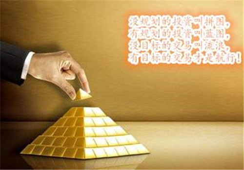 付兴启:4.10股票投资中应该如何加仓?|技巧