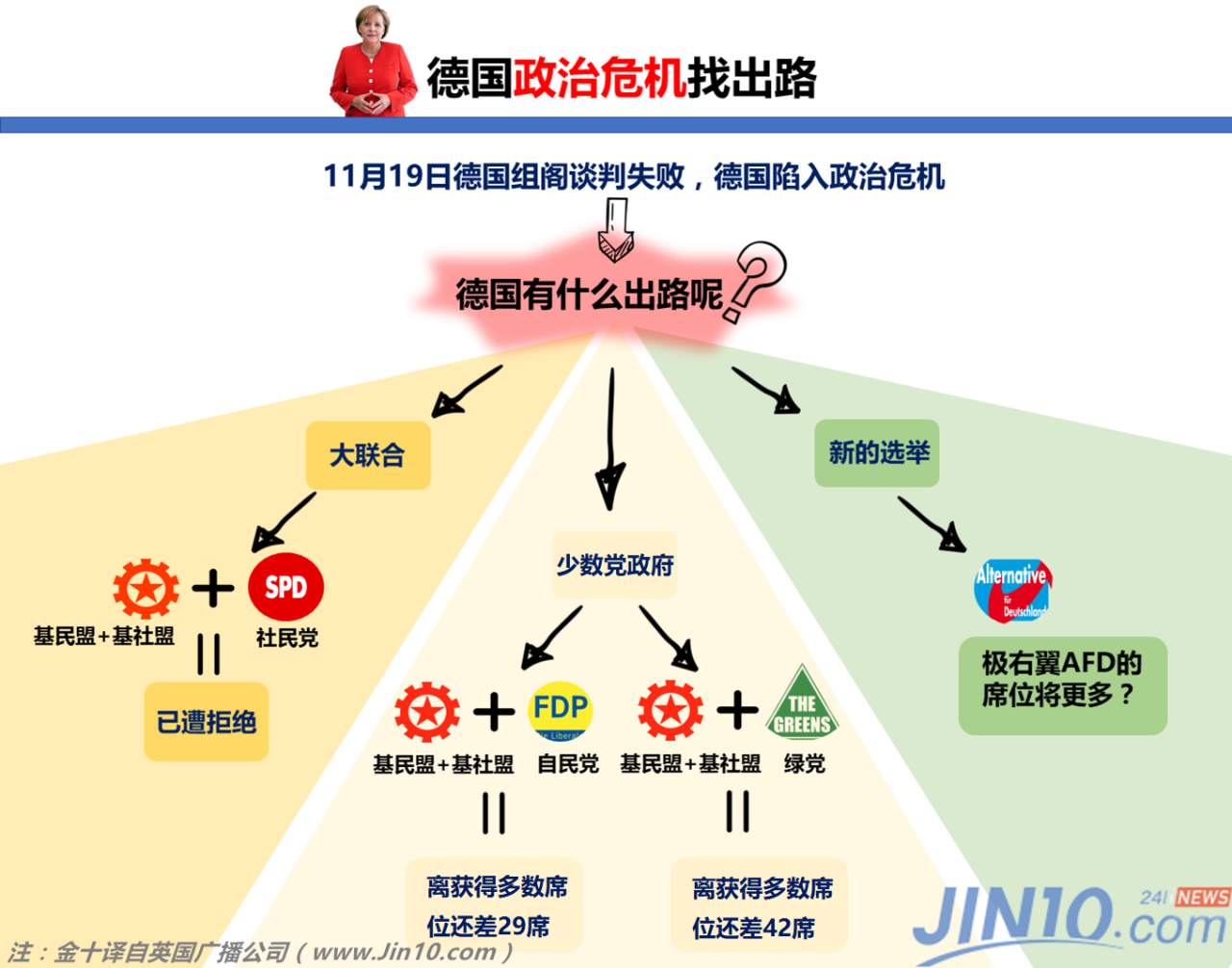 11.21黄金原油晚评女王说话黄金暴跌，原油减产愈加暧昧