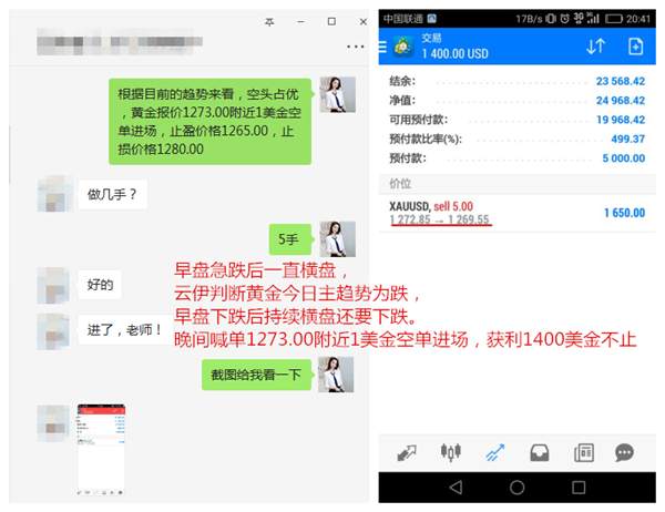 沈云伊:利润补抓机！黄金空头模式狂袭！明日继续回落空！空！空！