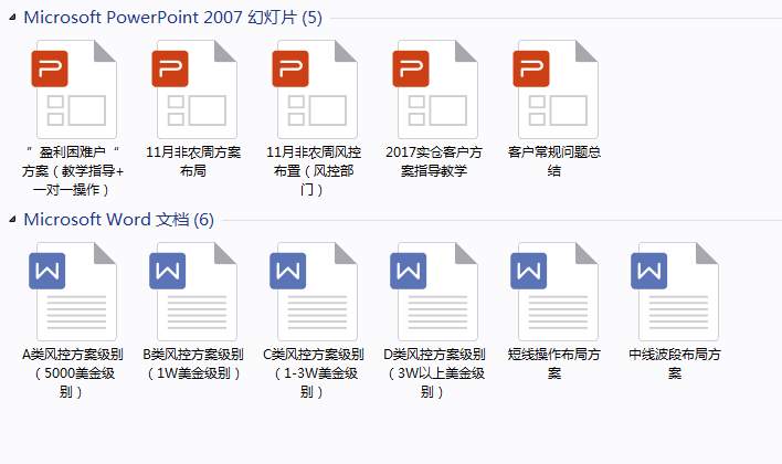 殷昕桐：10.29黄金非农周怎样安全获利？下周能否跌破1260