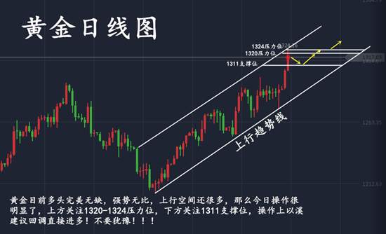 舒以溪：黄金千三时代开启，剑已重铸！此时不进，更待何时？