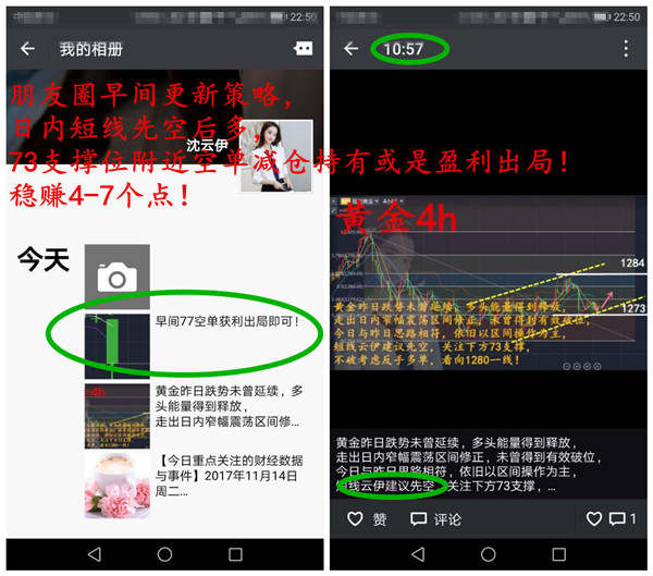 11.14多空均赢！黄金承压1282反手空！