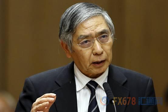 日银能顺利退出刺激计划?黑田东彦对此信心满满!
