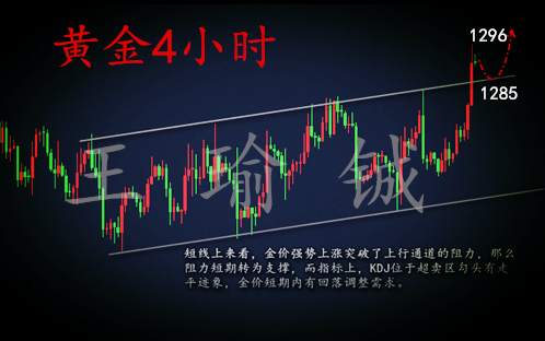 王瑜铖：税改提升黄金何惧砸盘诱空，黄金1285不破果断多