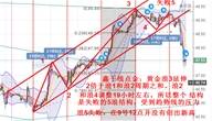 鑫干线点金：9.10周评原油中线15美金的行情即将来到来