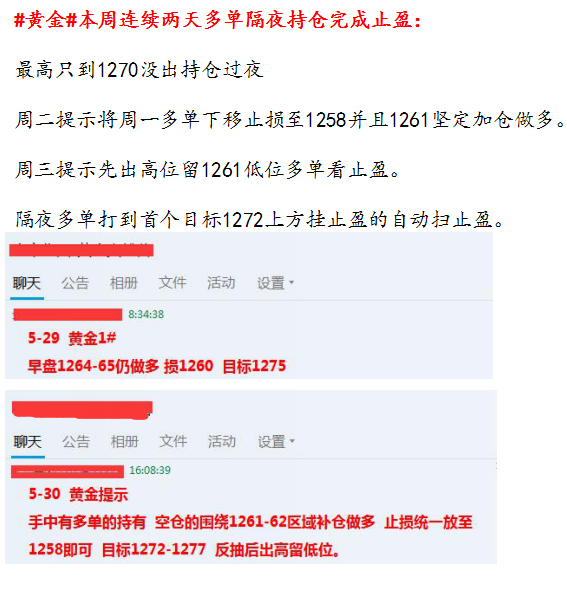 赵禹诺:6.1非农来袭金价怎么走 月线收高黄金震荡攀升