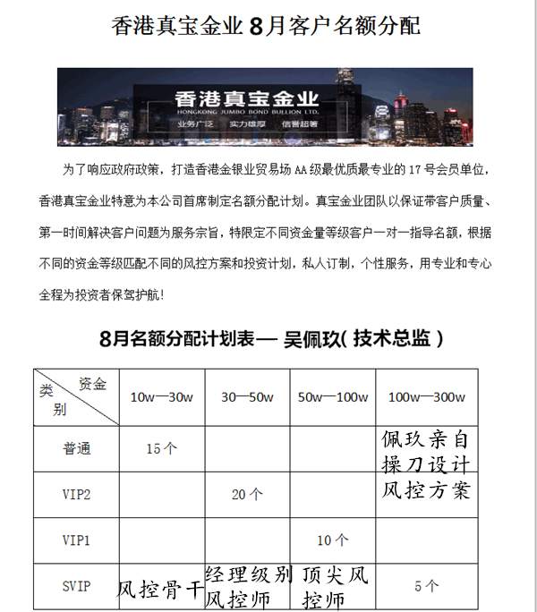 吴佩玖：投资即为盈利！黄金必先探48附近再冲击60，送单！