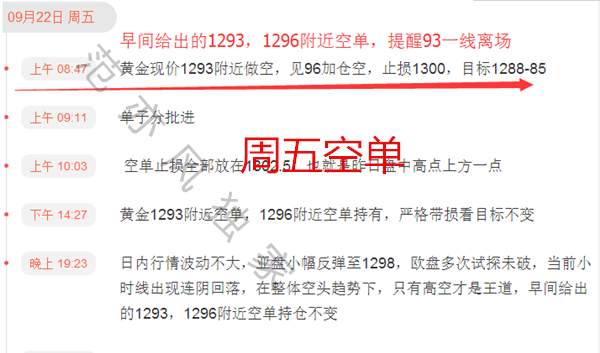 范亦风：9.23真相！黄金一周爆赚40点如何做到？下周1300守住继续空！