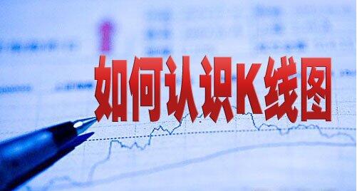 黎敏玥:你会看k线图吗?不会的赶紧看看(附策略)