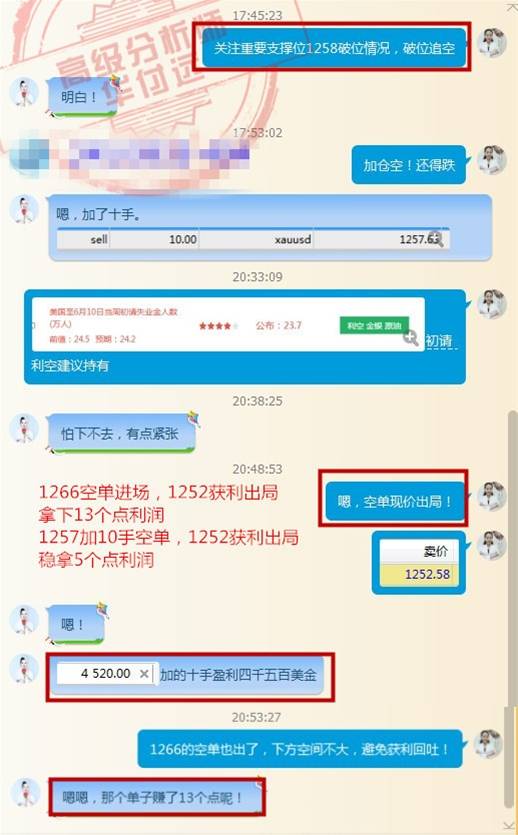 华付远:初请失利将打脸耶伦,黄金原油趋势解读操作建议