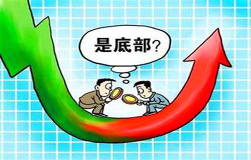夏钧姗：7.9金价跌至两个月新低能否抄底？周一黄金原油走势分析