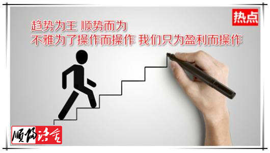 非农黄金多空来回变,不变的是你的套单,后市你该如何抉择?