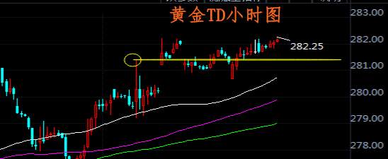肖宇梵：9.6晚评黄金T+D白银T+D走势分析及操作建议