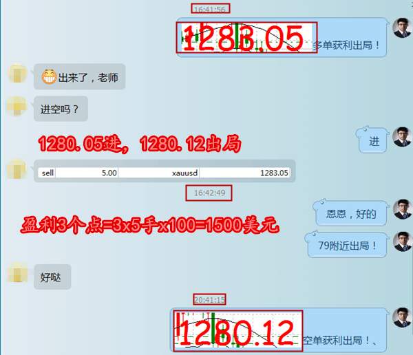 熊炎祖：巧盈利，有秘诀，后市变？有预测，附解套