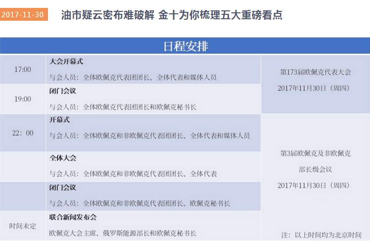黎万旗：11.30黄金原油为何双双暴跌？午夜该如何操作附黄金解套！