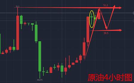 余天翼10.11朝鲜依旧不改嘴遁角色.黄金多头却未如愿退散