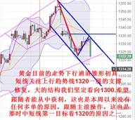 鑫干线点金：9.13黄金中线看1300不变，原油低多止盈观望