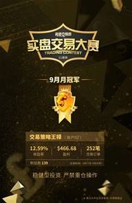 很高兴，获得实盘交易比赛9月冠军，做理性投资交易员，每天收益多一点