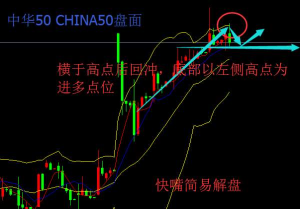 江起帆：黄金受压1294空，10.17原油白银操作策略建议及点位判断