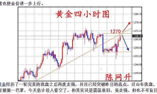陈网升：8.9避险黄金爆涨晚间操作策略附空单解套