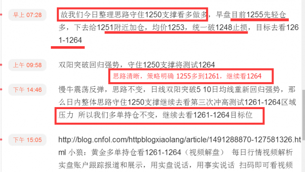 小狼:黄金1255多到1261,晚盘继续多
