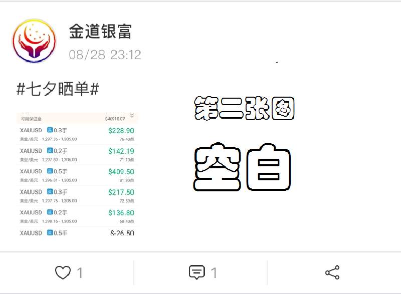 本周精选23期-上周市场头号赢家，有你吗？