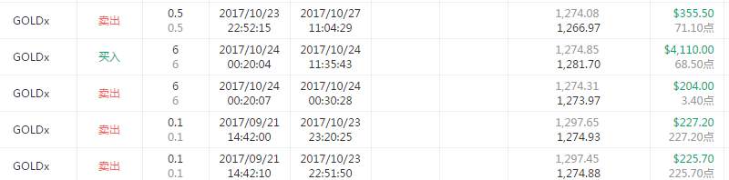 本周精选30期-有个跟随者，委屈地像个小媳妇
