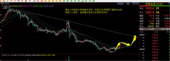 6.23 外汇财经早评