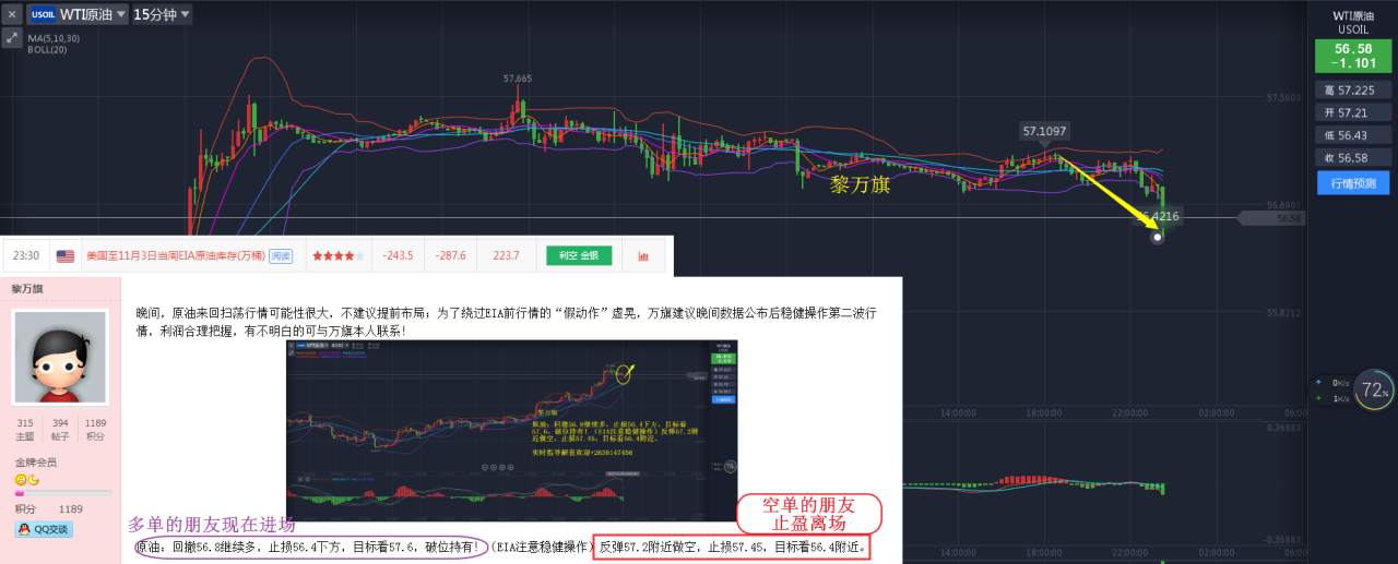 我的痛，你懂吗？被套了怎么办？--黎万旗