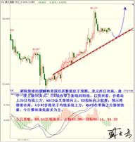 盛文兵：美联储7月货币政策来袭，黄金非美高空