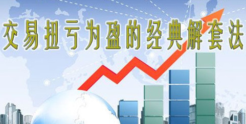 何氏论金5.7-8法国大选再次触发避险，原油黄金白银走势分析附多单解套
