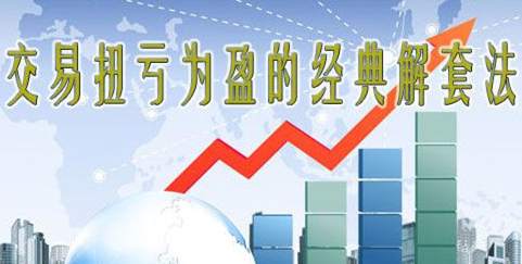 何氏论金5.7-8法国大选再次触发避险，原油黄金白银走势分析附多单解套