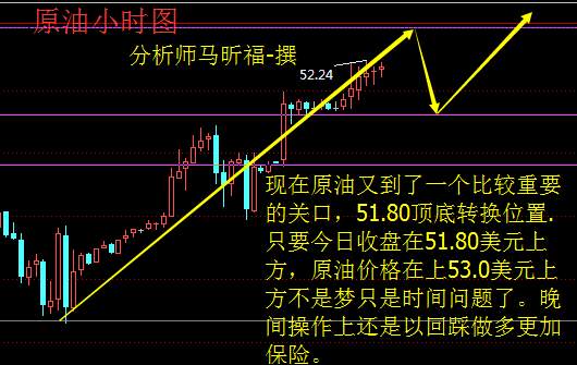 马昕福：10.16 现货原油、原油T+D操作建议