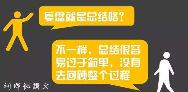刘晖钰：投资老师选对了吗？黄金复盘分析6.26黄金如何操作