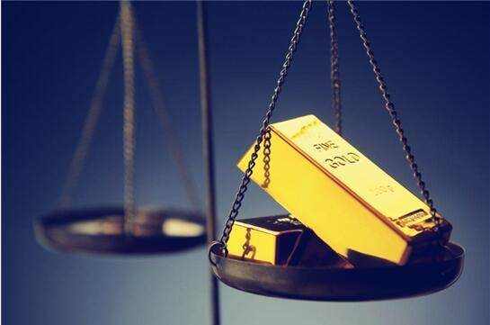 熊炎祖：黄金日线七连阴，后市抄底做多的机会是不是来了？