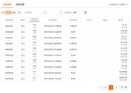 《我是交易员》开赛五周：你以为我在玩？其实我假期也在赚钱