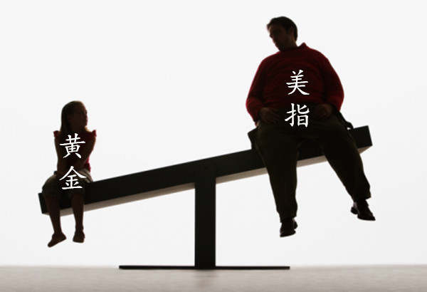 烽诚鸣：非农周始黄金续跌，后市行情操作策略分析