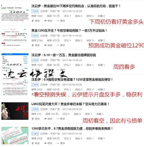 沈云伊：别让千三迷惑了你的双眼，上顶触手可及，黄金必遇95回落！