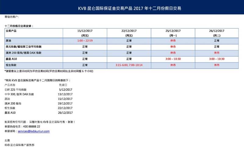 KVB昆仑国际保证金交易产品2017年十二月月份假日交易安排通知