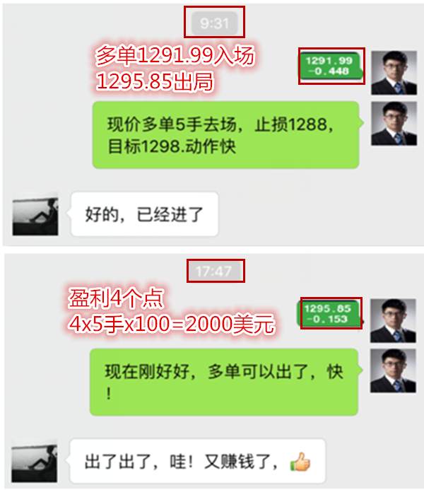 熊炎祖：黄金多空今晚见分晓，大波盈利来袭，你能抓住多少？