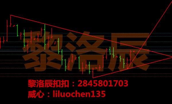 黎洛辰：10.20欧元兑美元持稳上涨，今日欧元兑美元操作策略分析。